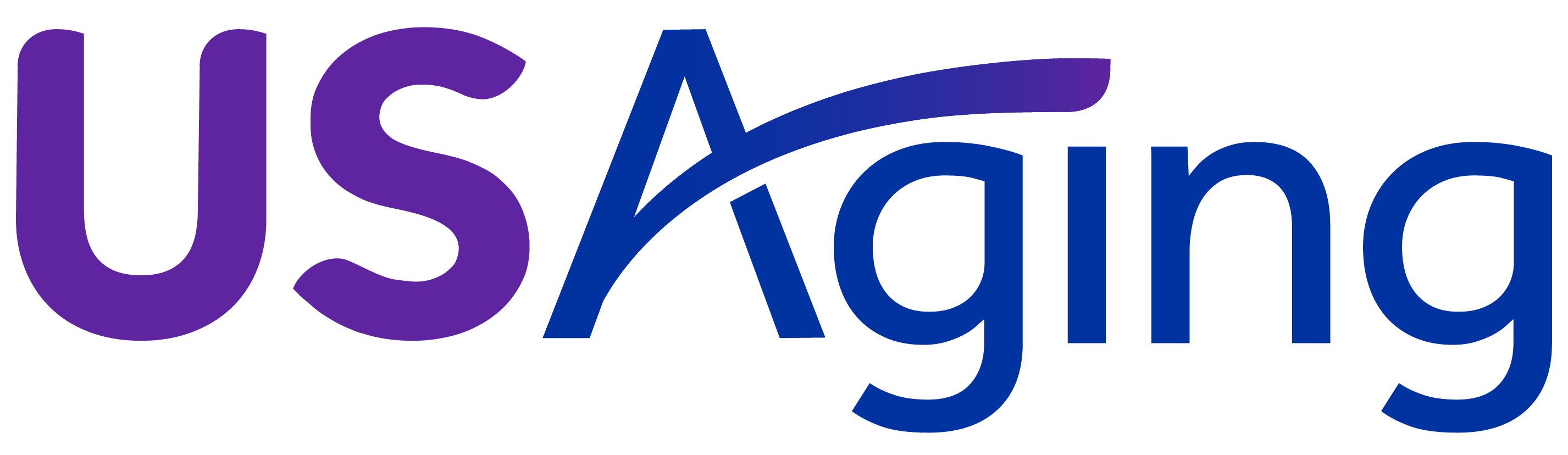usaging